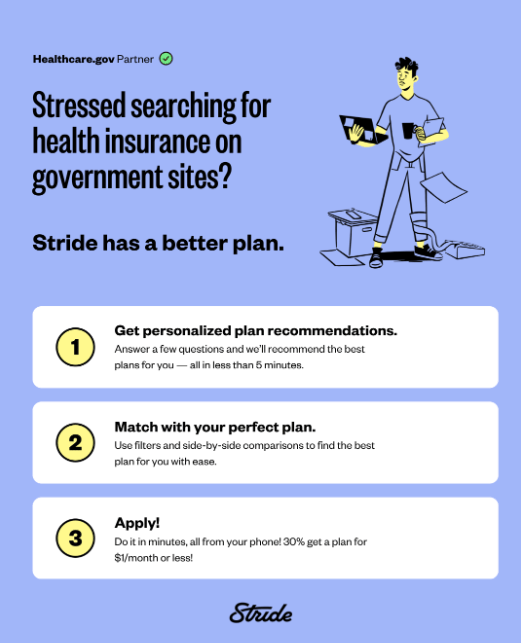 Roo Veterinary, Inc x Stride x Healthcare.gov